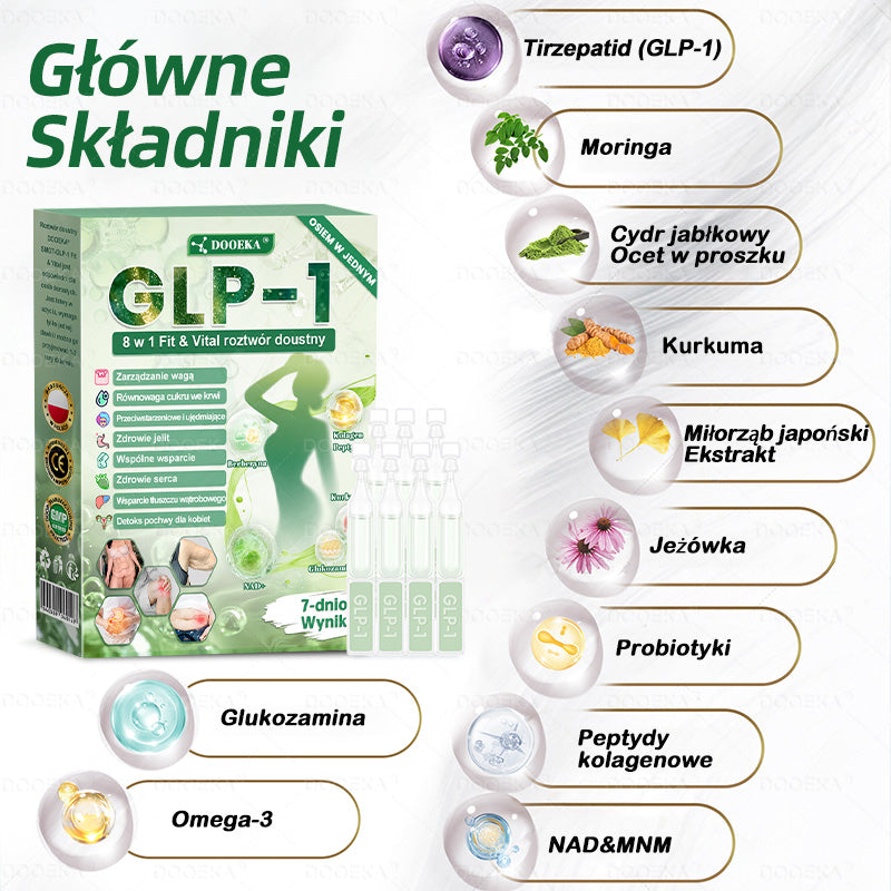 🌿🌿🌿DOOEKA® GLP-1 8 w 1 Fit & Vital roztwór doustny – Raz dziennie, widoczne zmiany w ciągu 7 dni / W przypadku otyłości, zdrowia serca i układu krążenia, cukrzycy, bezdechu sennego, zdrowia jelit, problemów ze stawami i wielu innych