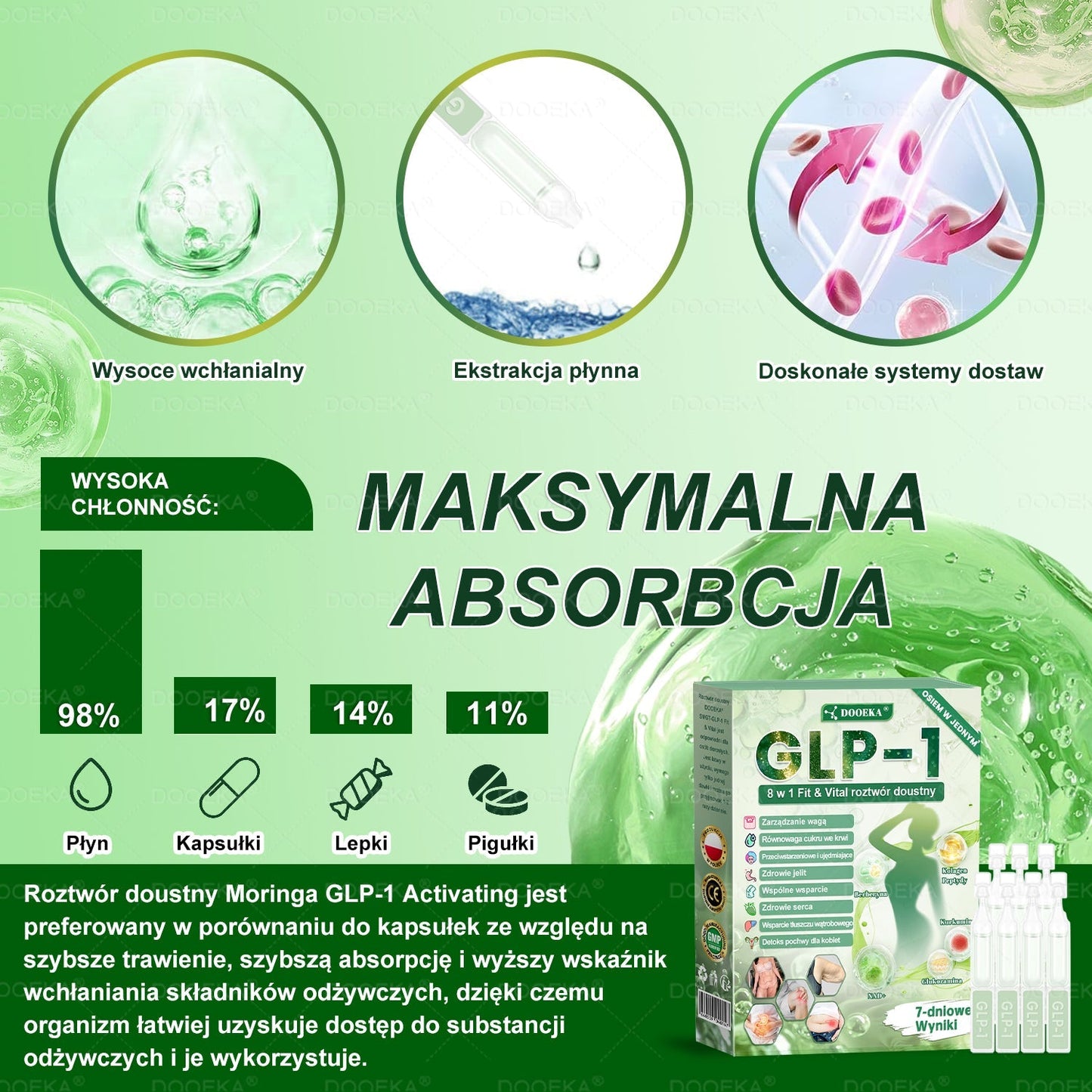 🌿✨🌿Gratulacje! Dziś dołączasz do grona szczęśliwych klientów – otrzymujesz aż do 50% zniżki! Zadbaj o lekki metabolizm, kontrolę apetytu i odzyskaj energię oraz pewność siebie każdego dnia!